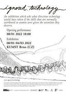 An exhibition by students at IKA together with master students from Brno.