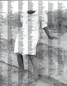 The image shows a long list of names (artists) superimposed on an image that shows a bearfoot child wearing a dress.